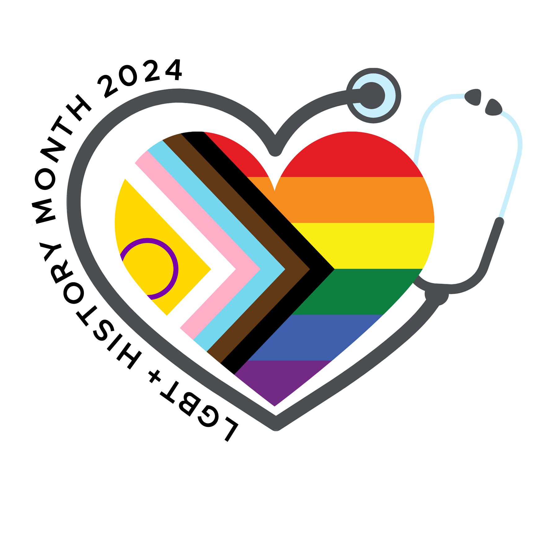 Blog: LGBT+ History Month 2024 — Under the Scope